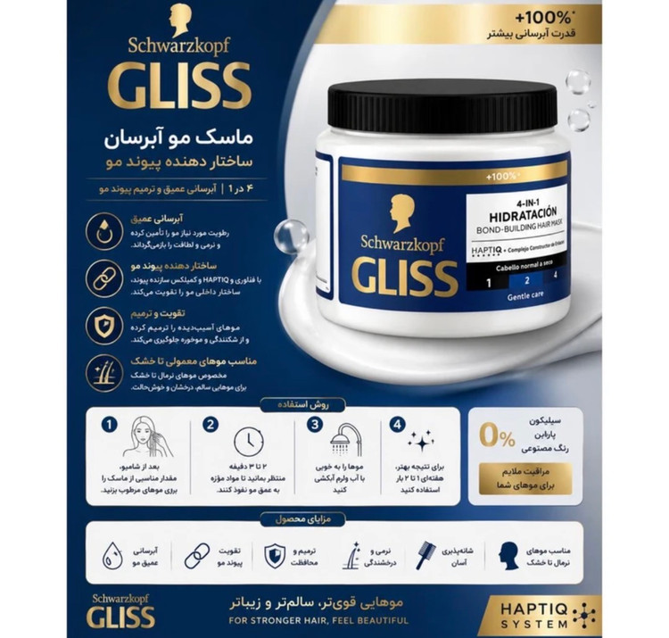ماسک آبرسان مو گلیس مدل Hydration - نازی بیوتی