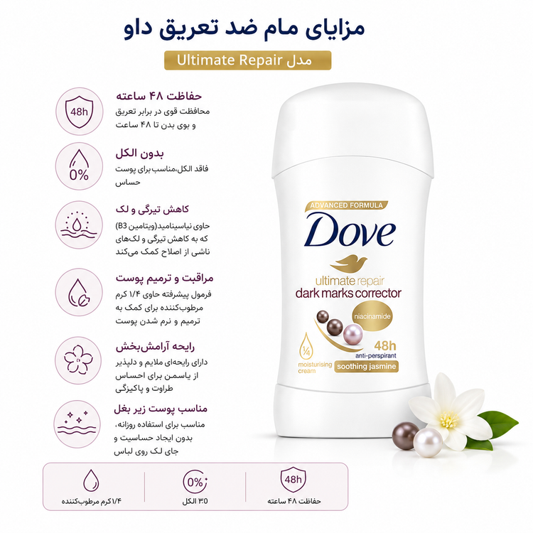 مام استیکی ضد تعریق بانوان داو مدل (Ultimate Repair (Soothing Jasmine