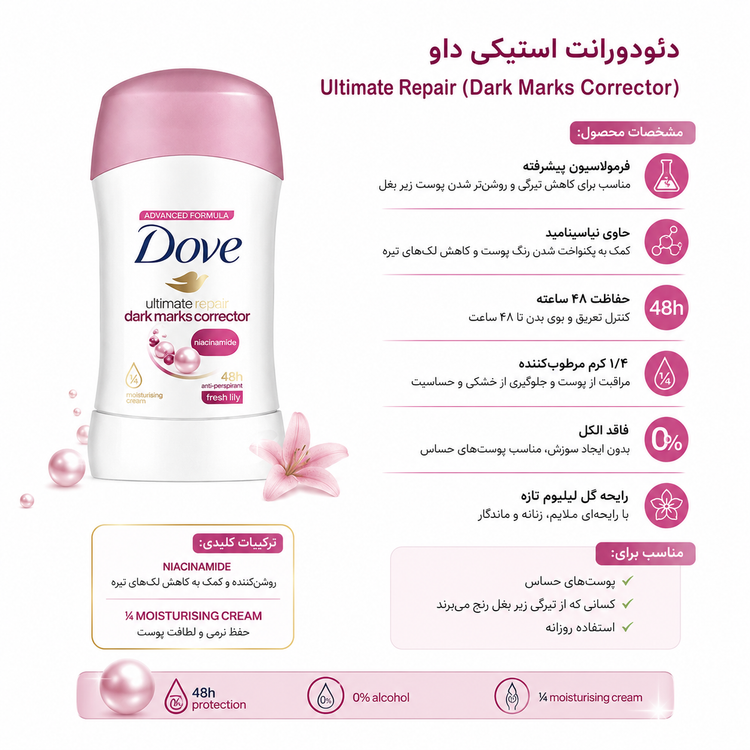 مام استیکی ضدتعریق داو مدل Ultimate Repair - جزئیات محصول | نازی بیوتی