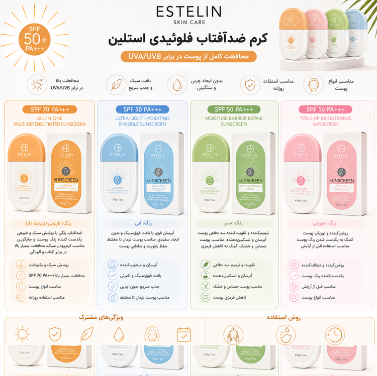 مشخصات و اطلاعات رنگ بندی ضد آفتاب استلین