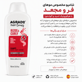 شامپو موهای فر آگرادو مدل Rizos and Curly - جزئیات محصول
