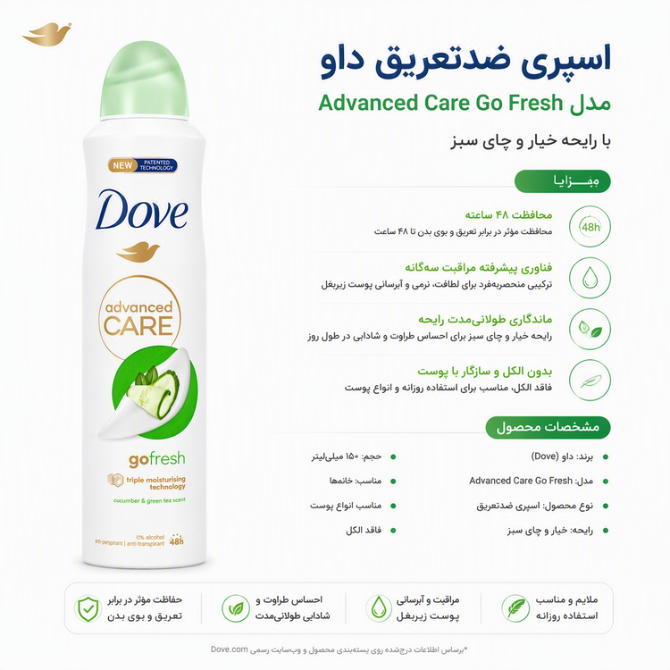 جزئیات بستهبندی اسپری ضد تعریق Dove